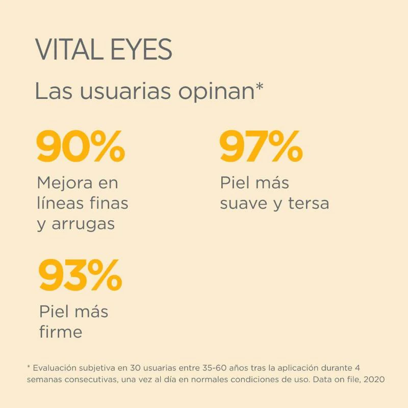ISDIN Isdinceutics Vital Eyes Contorno de ojos antiarrugas - Imagen 4